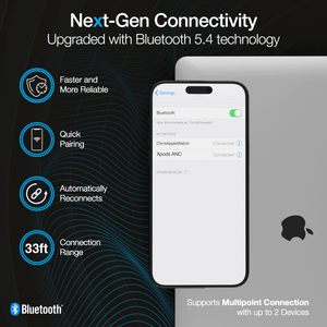 Active Noise Cancelling True Wireless Earbuds with Wireless Charging Case