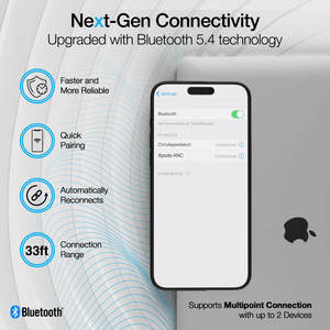 Active Noise Cancelling True Wireless Earbuds with Wireless Charging Case