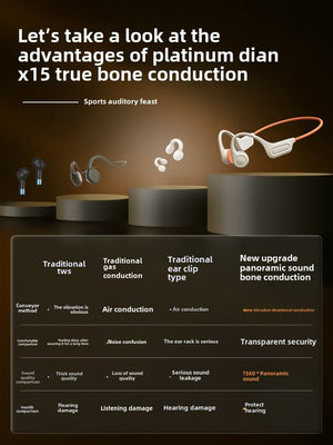 Bluetooth headset 32G memory earbuds not into the ear sports running anti-drop headphones