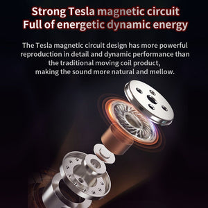 Sport Headphones 3.5mm In Ear Earphone for Running with Microphone Headset music Earbuds