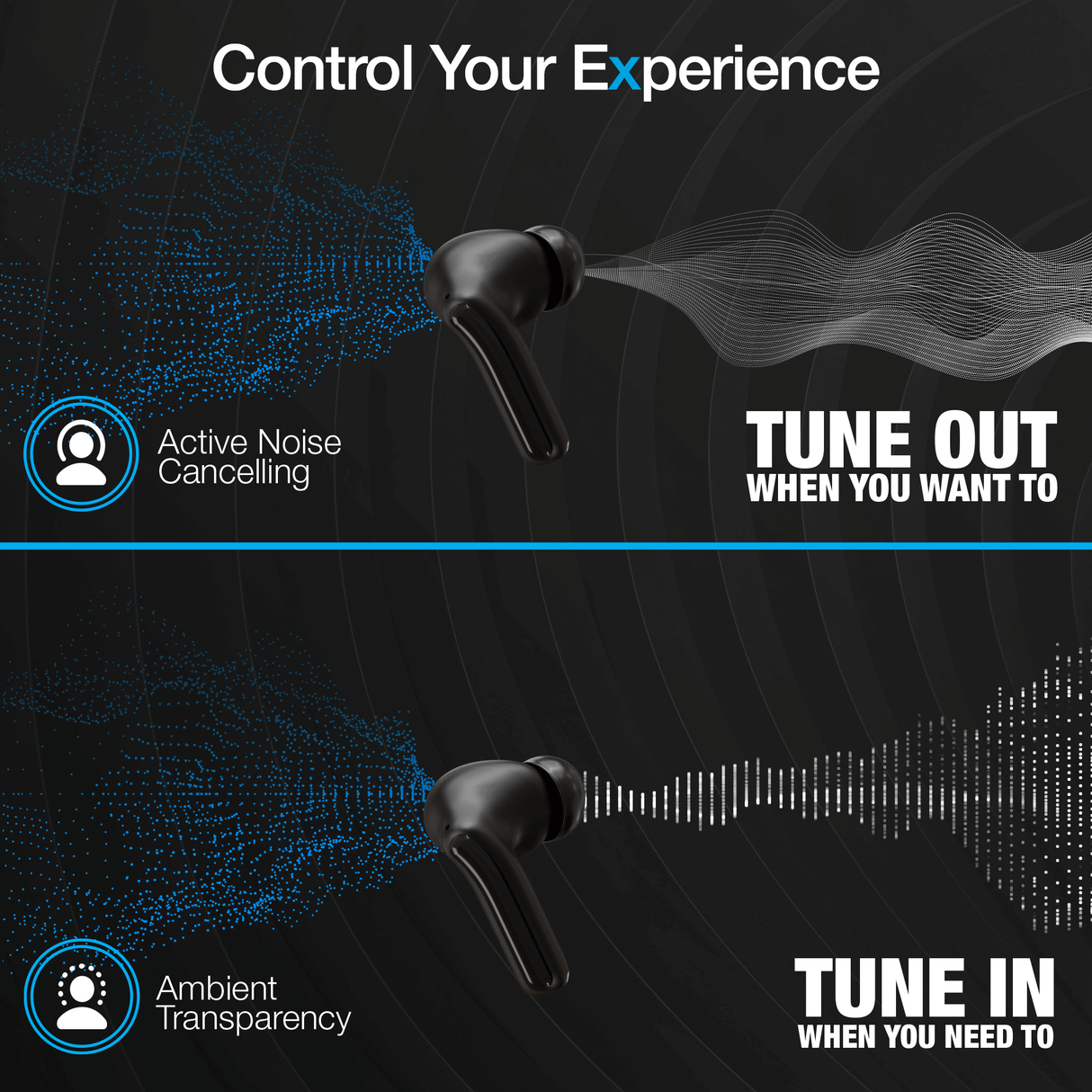 Active Noise Cancelling True Wireless Earbuds with Wireless Charging Case