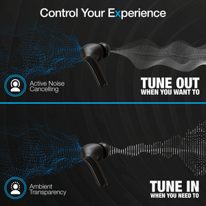 Active Noise Cancelling True Wireless Earbuds with Wireless Charging Case