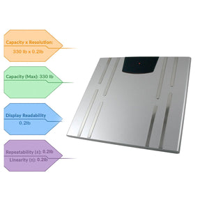 BIOWEIGH-IR BMI BATHROOM SCALE WITH DETACHABLE DISPLAY, 330LBS