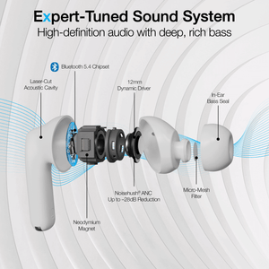 Active Noise Cancelling True Wireless Earbuds with Wireless Charging Case
