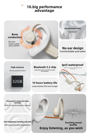 Bluetooth headset 32G memory earbuds not into the ear sports running anti-drop headphones