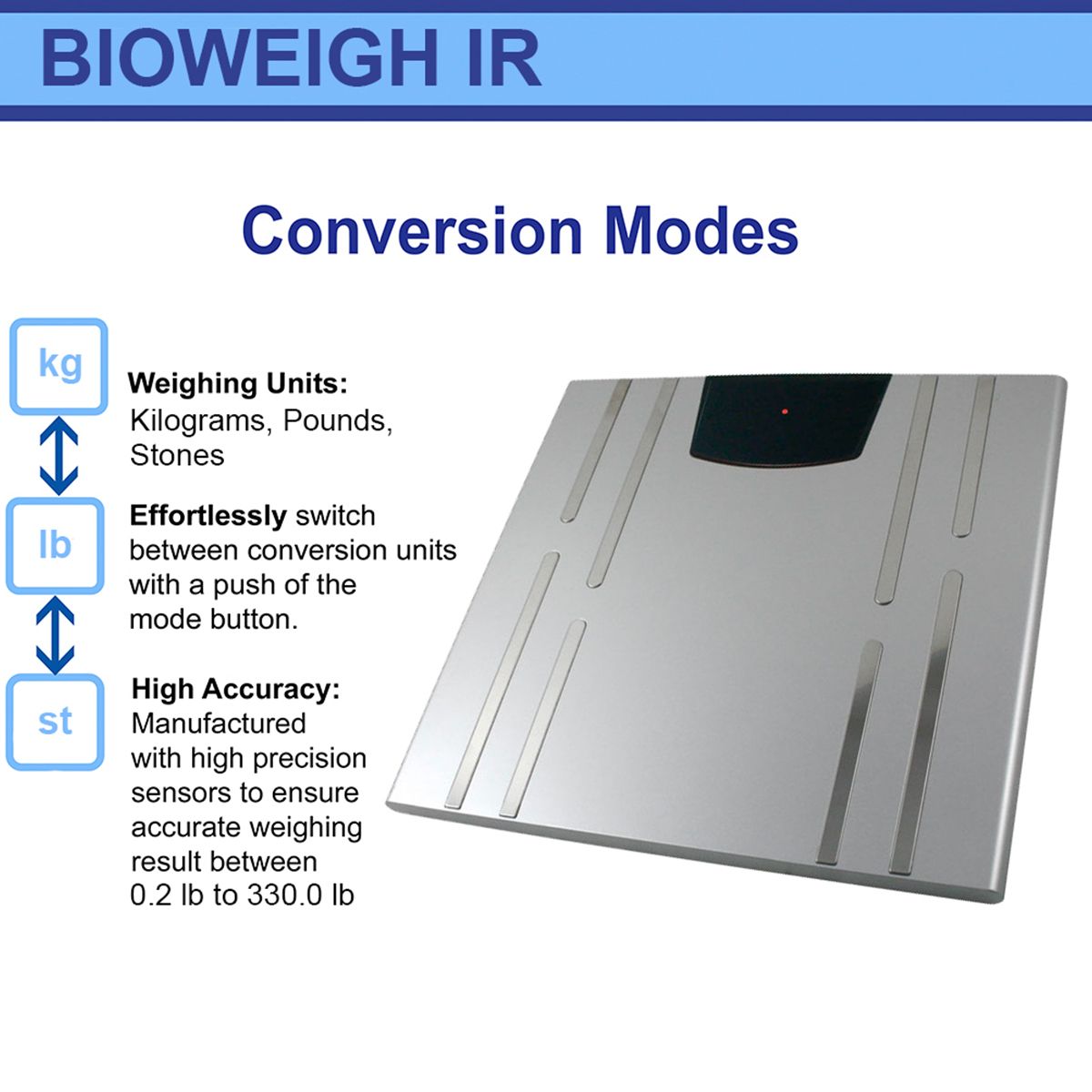 BIOWEIGH-IR BMI BATHROOM SCALE WITH DETACHABLE DISPLAY, 330LBS
