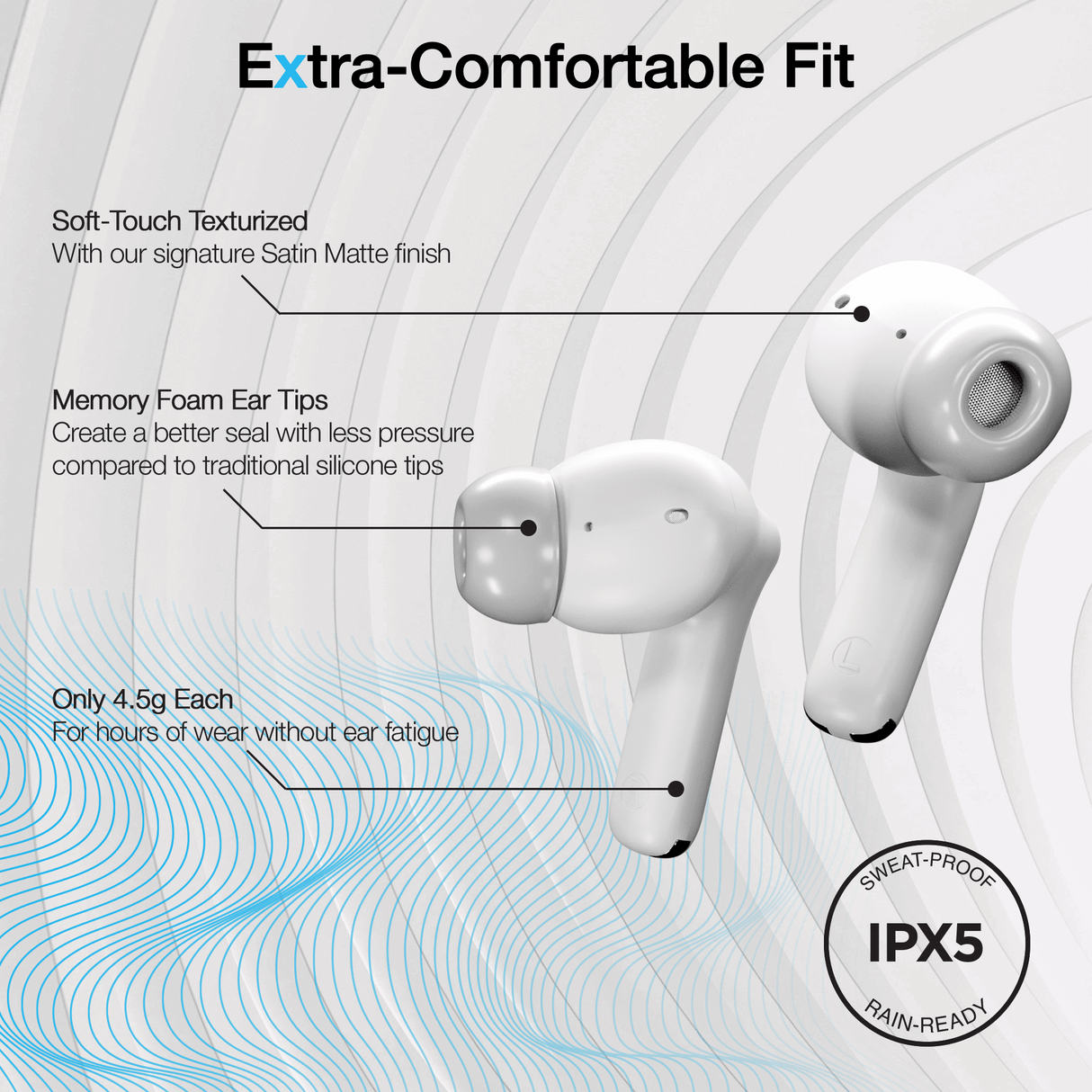 Active Noise Cancelling True Wireless Earbuds with Wireless Charging Case