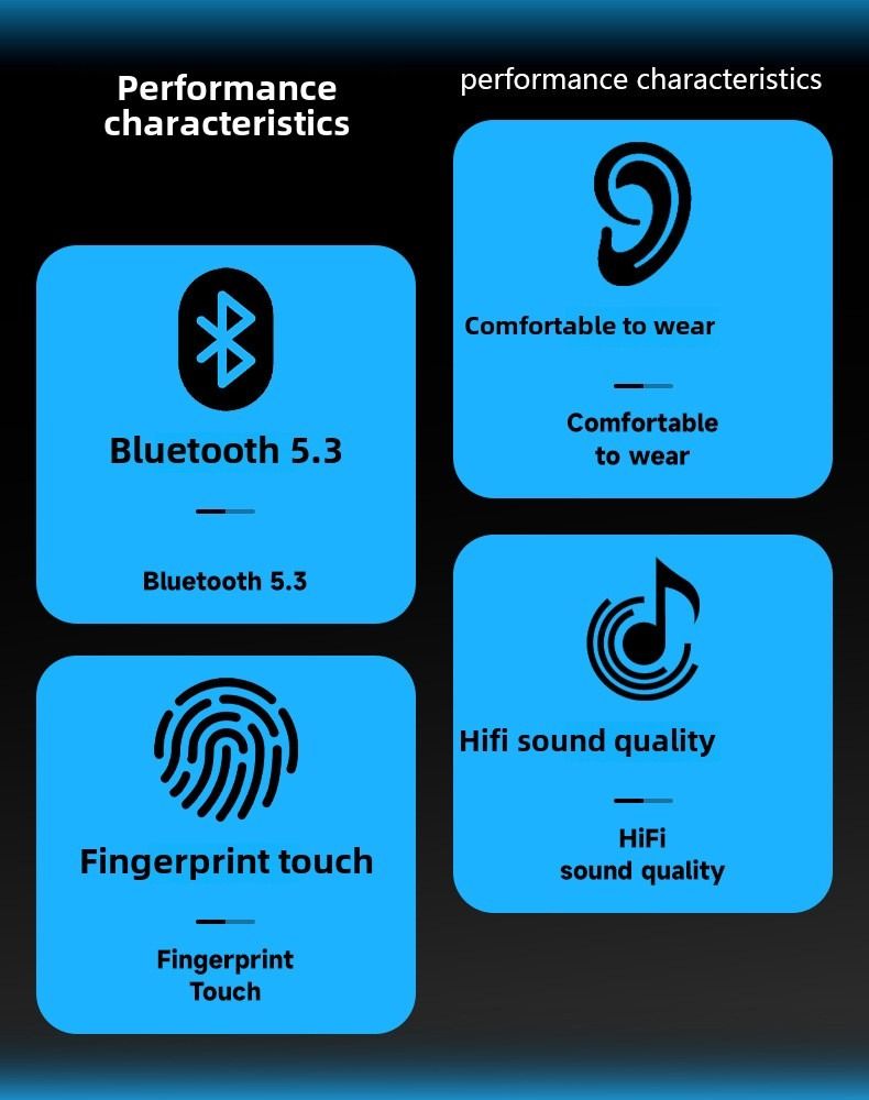 Wireless Bluetooth Headset In-Earbuds Gaming Low Latency Ultra Long-Life High Sound Quality Headphones