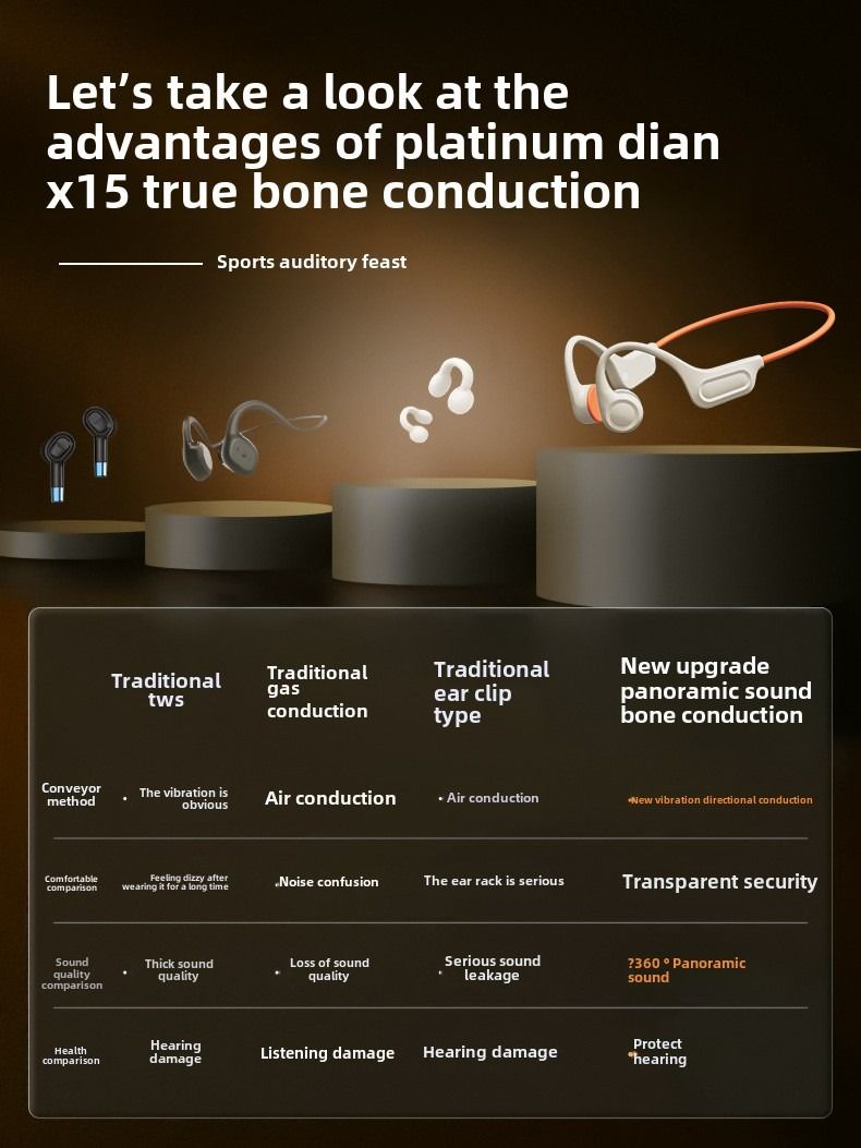 Bluetooth headset 32G memory earbuds not into the ear sports running anti-drop headphones