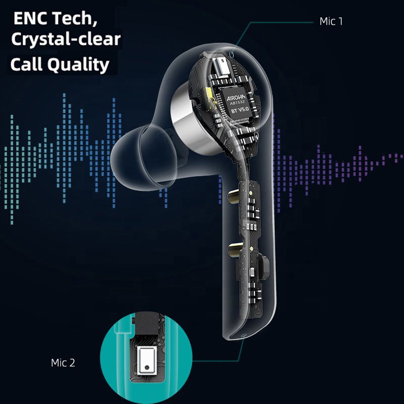 H2 Bluetooth 5.0 Headphones ENC Noice Canceling Earbuds with Mics 620mAh Battery Earphones Smart Touch Control Headsets