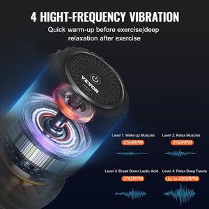 Vibrating massage roller ball Peanut Massage Ball 4 Intensities Rechargeable Massage Roller