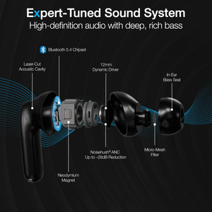 Active Noise Cancelling True Wireless Earbuds with Wireless Charging Case