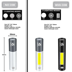 Dual Power LED Flashlight With Pure Beam Slide Focus Waterproof Rechargeable LED USB Telescopic Zoom Portable Flashlight For Night Lighting Night Riding Camping High-Powered Flash Lights