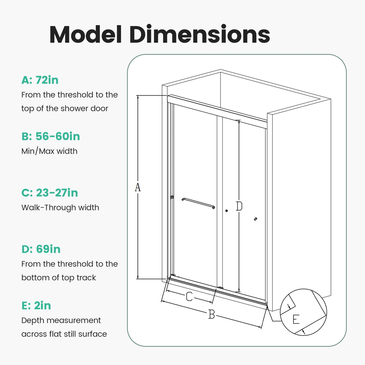 Semi-Frameless Double Sliding Shower Door, Bypass Shower Door, 1 / 4" (6Mm) Thick SGCC Tempered Glass Door by Couch.com
