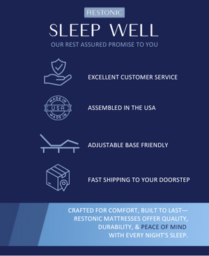 Restonic ComfortCare Hybrid Restful Nights Firm Queen Mattress