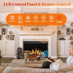 Electric Fireplace Insert Adjuatble Flame Colors 936A,939A,936BXB,939BXB