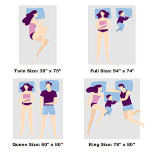 Safe Electric Heated Mattress Pad with 4 Size 8 Temperature 10-Hour Timer-Full Size