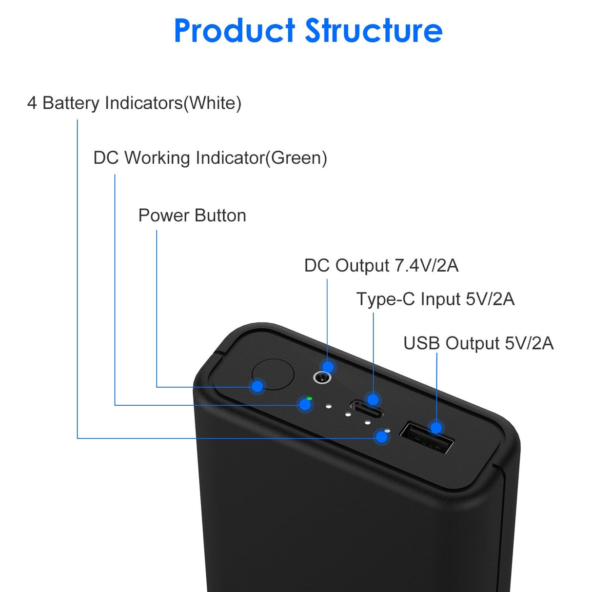 20000mAh 5V 2A Power Bank for Heated Jackets by DirectDeals