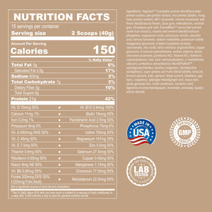 Complete Meal Protocol