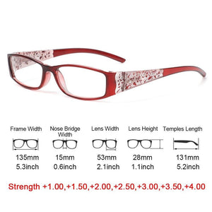 Fashion Print Reading Glasses Women Men Anti Blue Light Glasses Computer Goggles Eye Protection For Men And Women  Portable High-definition  Lens Retro Magnifier Eyewear Diopter +1.0~+4.0