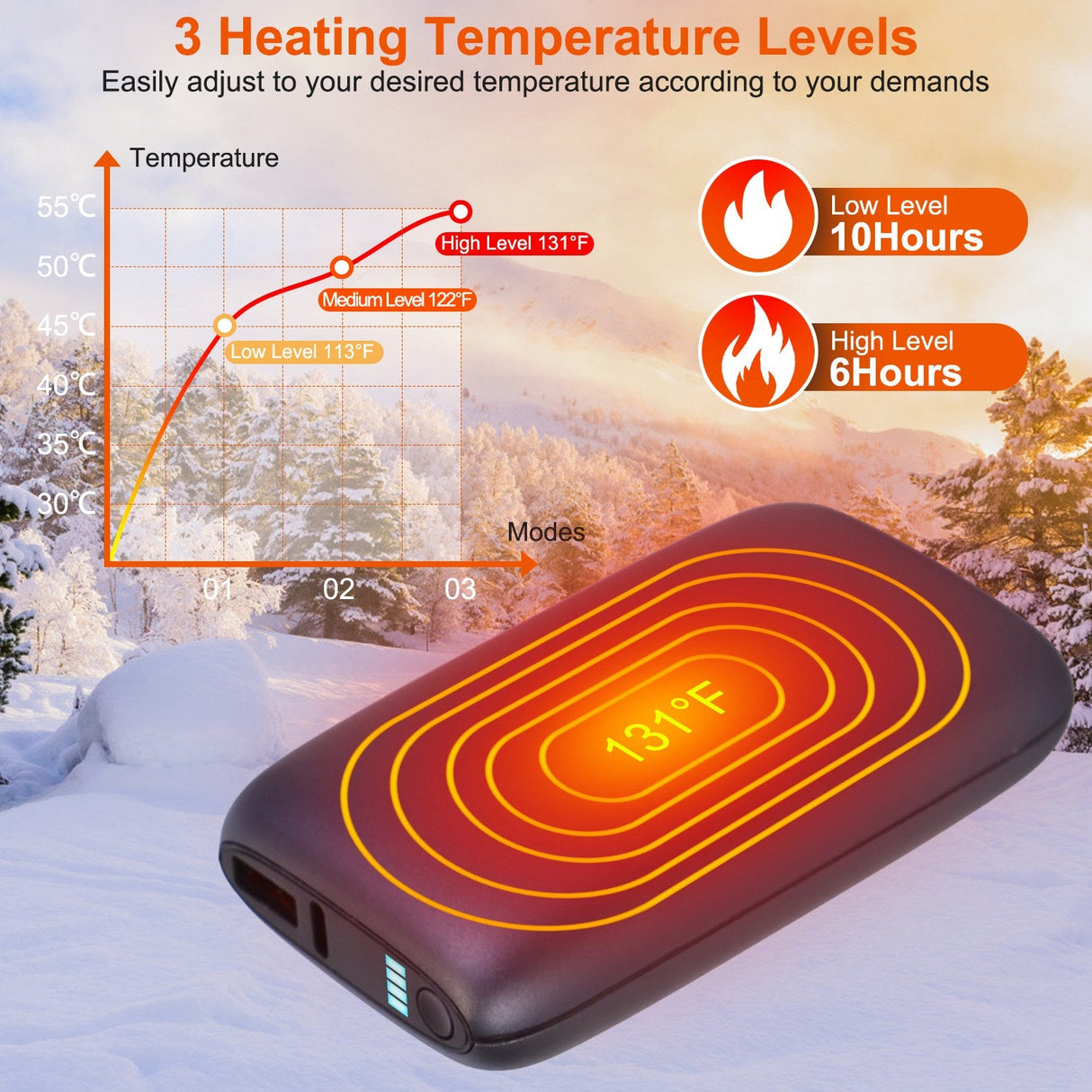 10000mAh Electric Hand Warmer & Power Bank by DirectDeals