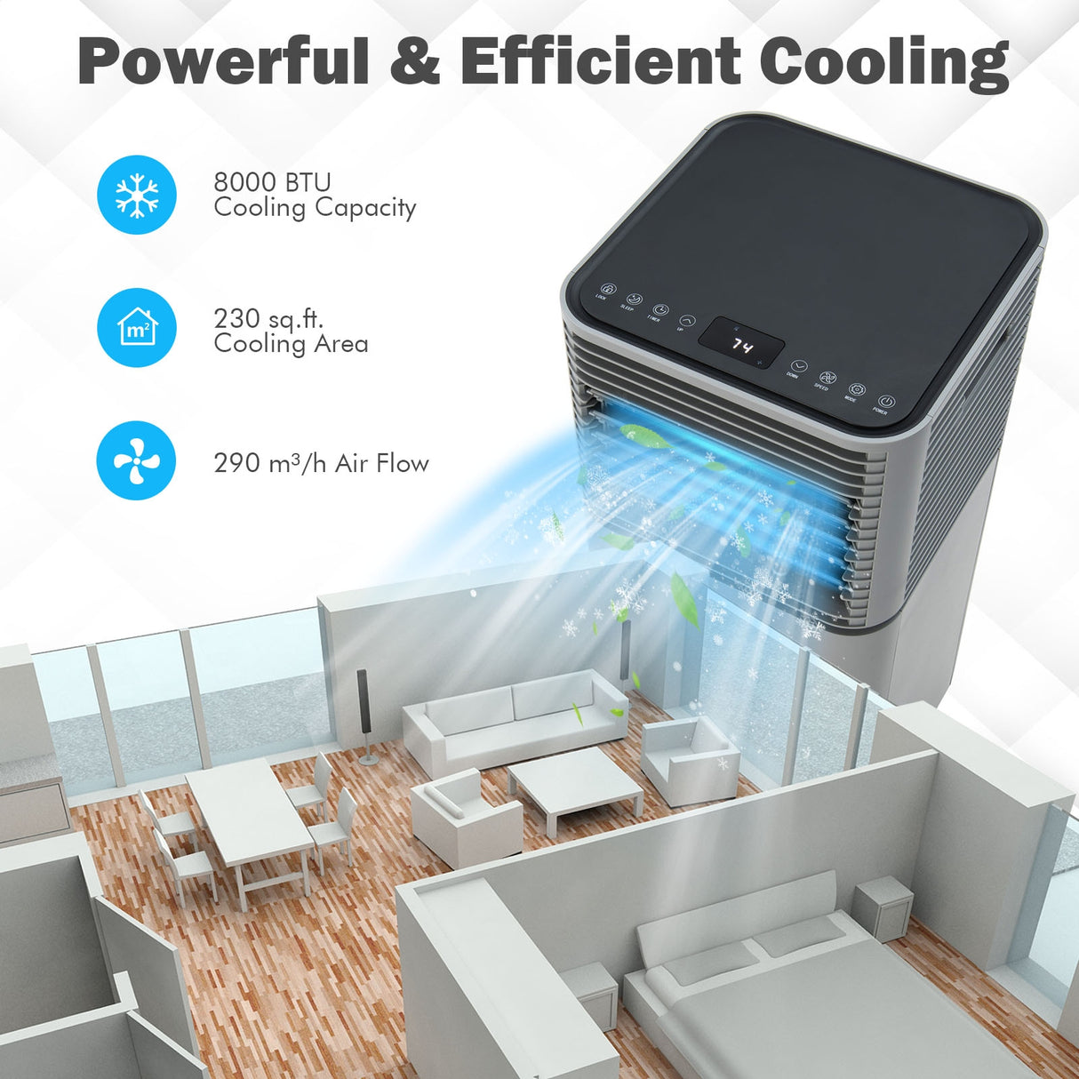 8000 BTU 3-in-1 Air Cooler with Dehumidifier and Fan Mode-White
