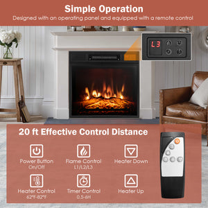 18 Inch Electric Fireplace Inserted with Adjustable LED Flame