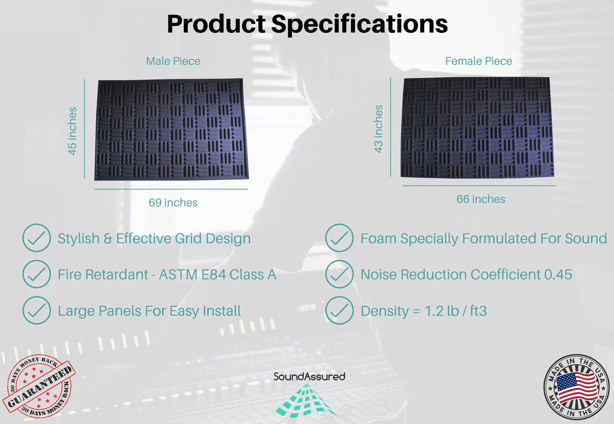 Grid Style Acoustic Foam Panels - Acoustic Foam Room Kits