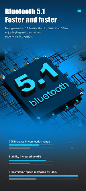 Headphones Bluetooth Headsets Wireless Earbuds Waterproof Earpieces Sports Earphones Business For Redmi Bluetooth Earpiece, Bluetooth Earbuds 5.0, Single Wireless Earphone w/Upgraded CVC8.0 Noise Reduction for Work, 10 Hours Talking Time, Waterproof