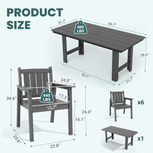 Corex HDPE Outdoor Dining Set, 5-Piece