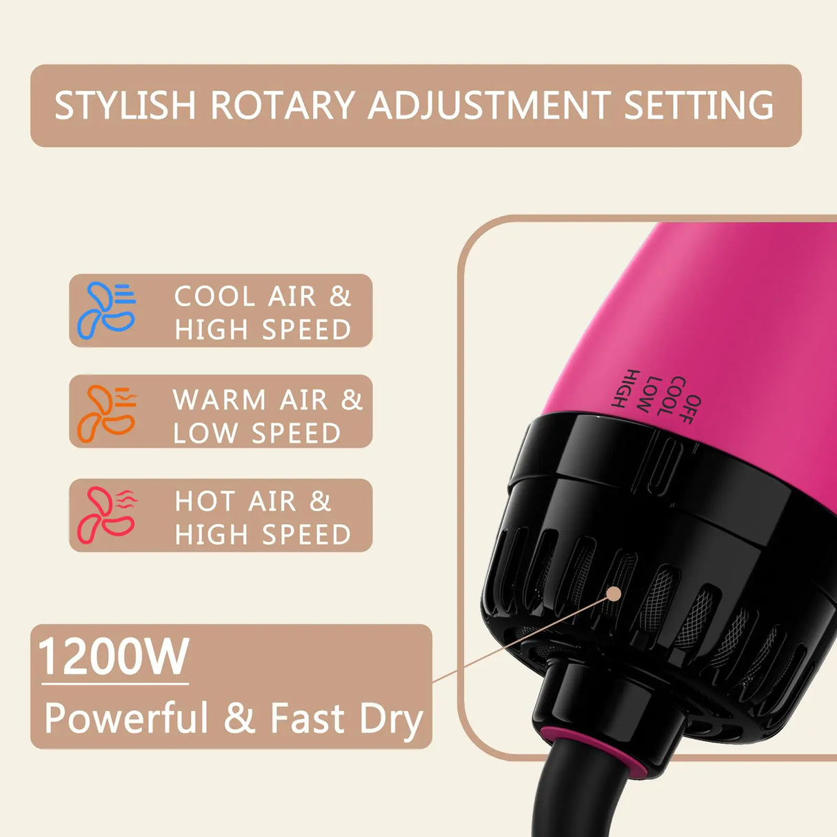 Umeely Hair Dryer Brush Blow Dryer Brush in One Upgraded 4 in 1 Hair Dryer and Styler Volumizer with Negative Ion Anti-frizz Ceramic Titanium Barrel Hot Air Brush Peach Red