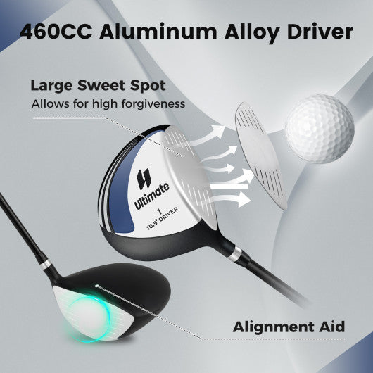 10.5 ° Individual Driver Golf Club for Men 460CC