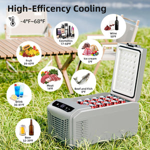 Kismile Car Refrigerator 12 Volt Mini Fridge