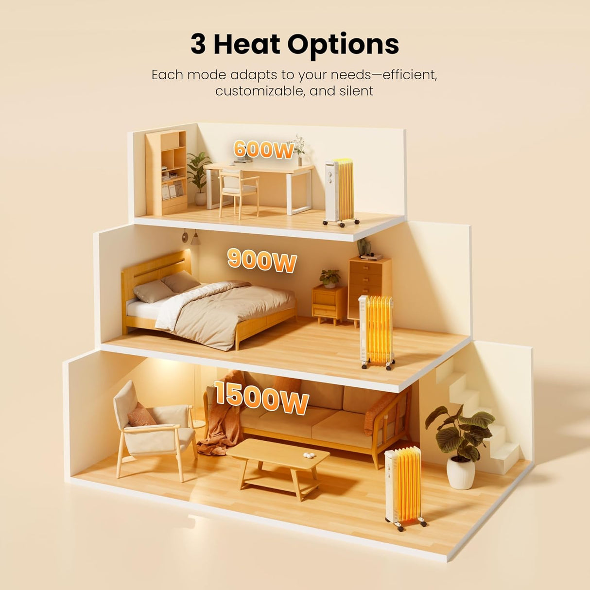 Kismile  Portable Radiator Electric Heater