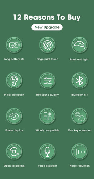 Modern White Wireless Bluetooth Headphones Waterproof HIFI-Sound Music Earphones For Outdoor Sport Workout Headset Sports Headphones Wireless Wearable Music Player Built-in Sweatproof Headphones With Charging Case Bluetooth 5.0