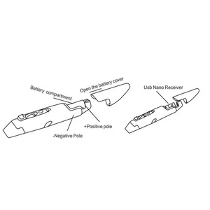 Modern Wireless Vertical Pen Mouse Optical USB Cool Style Pen-Shaped Mice Adjustable DPI Wireless Mouse For Laptop 2.4Ghz