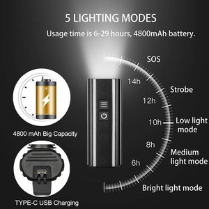 Multifunctional Bike Light Headlight Holder Powerful Flashlight USB Charging LED Bicycle Front Light 5 Light Modes Powerful Waterproof Bicycle Light Easy To Mount Fits All Bicycles 1800 Lumens