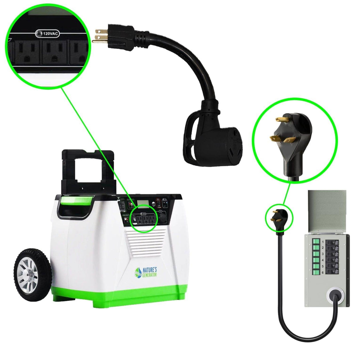 Nature's Generator 30A to 15A Step Down Adapter