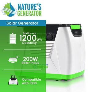 REFURBISHED - Nature's Generator Power Pod