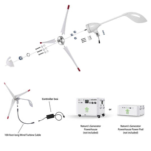 Nature's Generator 350W Wind Turbine