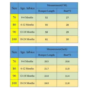 New Infant Kid Baby Girl Boy Clothes Soft Denim Romper Play suit Jumpsuit Outfits 0-24M