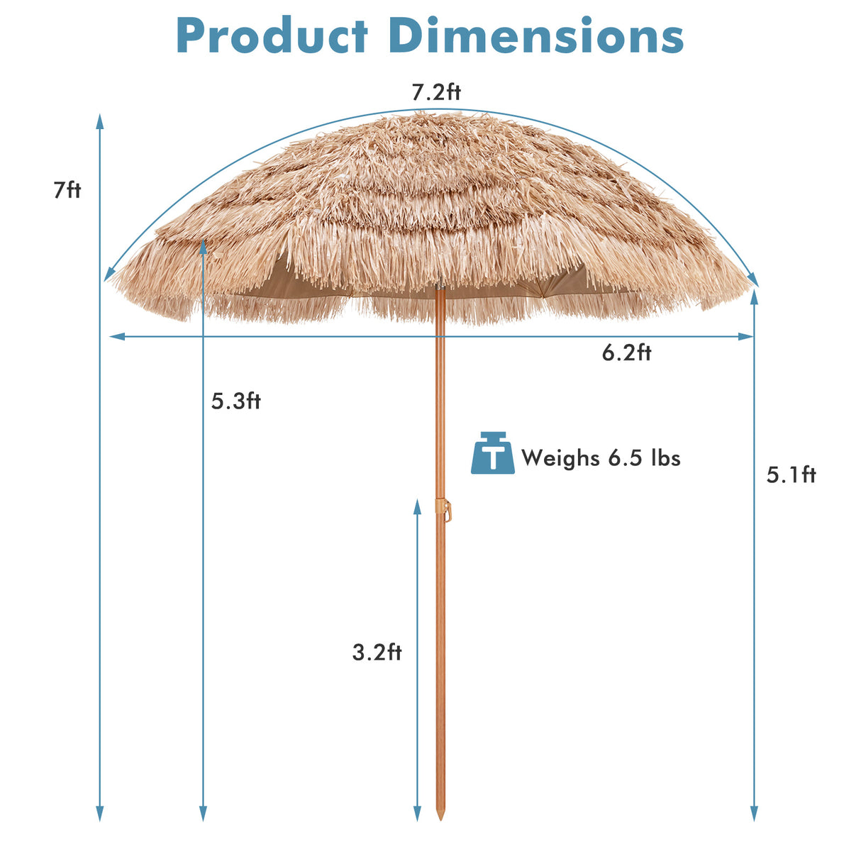 7.2 Feet Patio Thatched Tiki Umbrella Hawaiian Hula Beach Umbrella