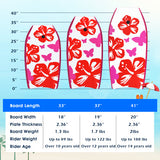 Lightweight Bodyboard Surfing with Leash EPS Core Boarding IXPE-S