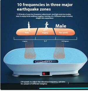 Slim Fit Power Plate