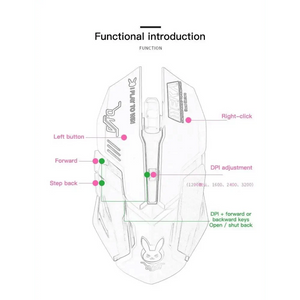 Pink Wired Gaming Mouse Girl Mouse 6 Buttons 3200 DPI USB Computer Mice Gamer Mouse For PC