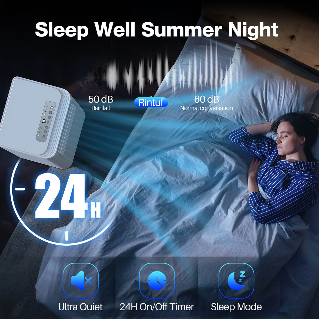 Portable Air Conditioner with Dehumidifier & Fan Modes A5407