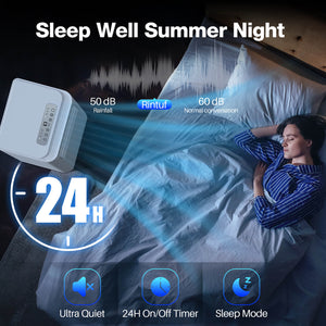 Portable Air Conditioner with Dehumidifier & Fan Modes A5407