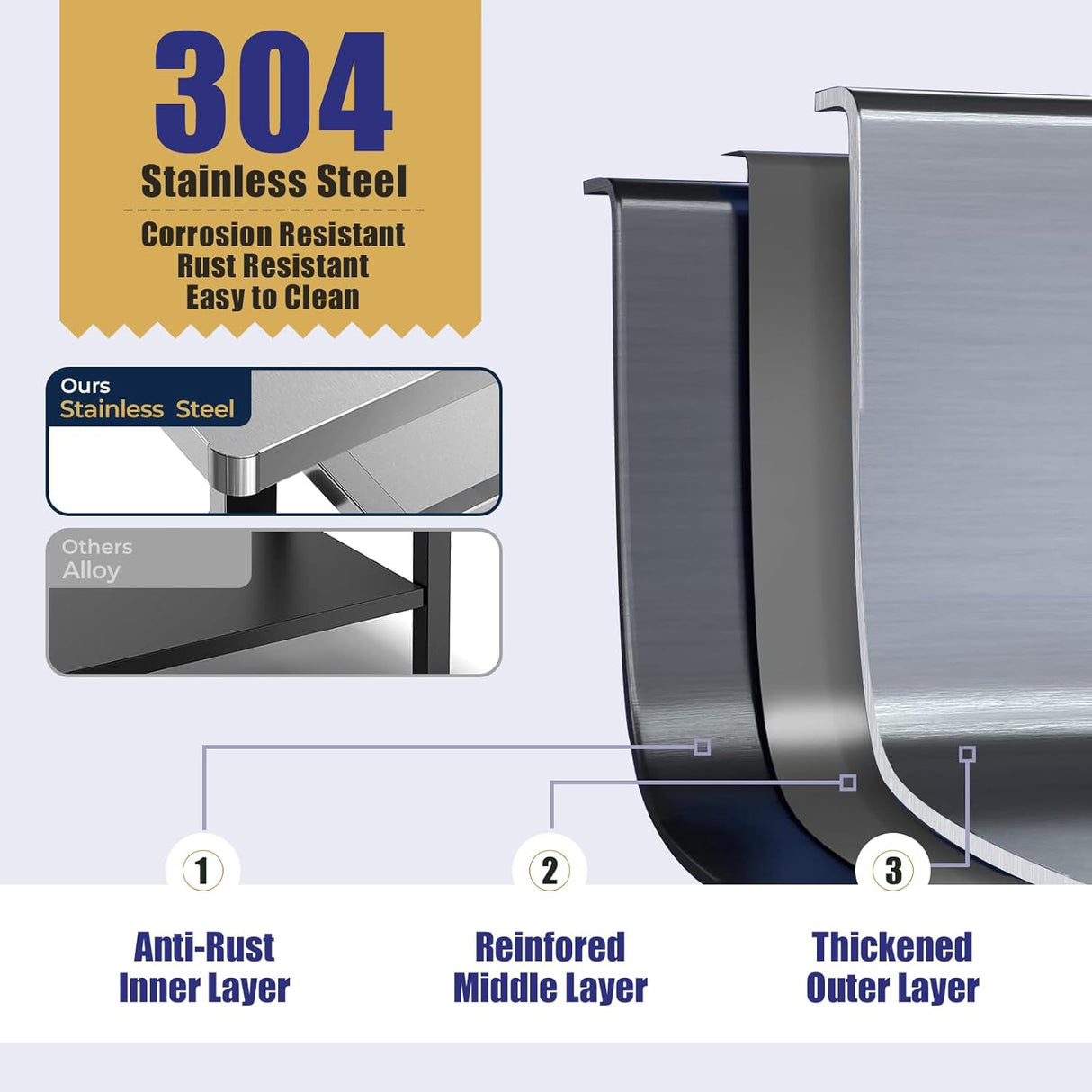 Portable Folding Grill Prep Table with Wheels, Stainless Steel BBQ Grill Stand for Camping, Tailgating and Outdoor Cooking T0130SA