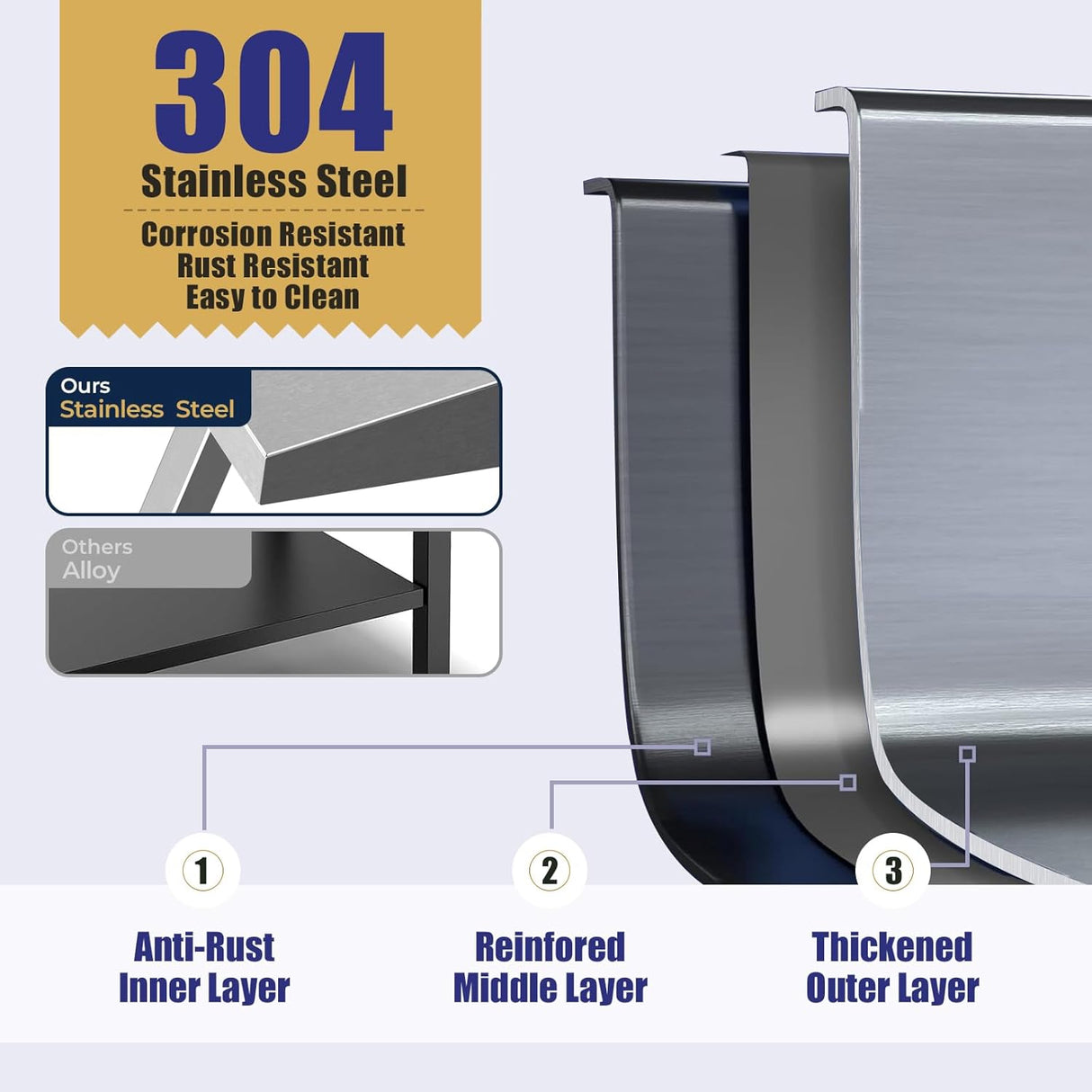 Portable Grill Prep Table with Adjustable and Folding Legs, 304 Stainless Steel BBQ Grill Stand for Tabletop Griddle and Pizza Oven T0124SA