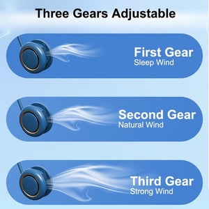 Portable Hanging Neck Fan 3-Speed Adjustable Twin Turbo USB Charge Folding Storage Silent Fans Cool Summer Work Sports Equipment Neck Hanging Cooling Fan USB Rechargeable 3 Speed Portable Bladeless Cooler Fan